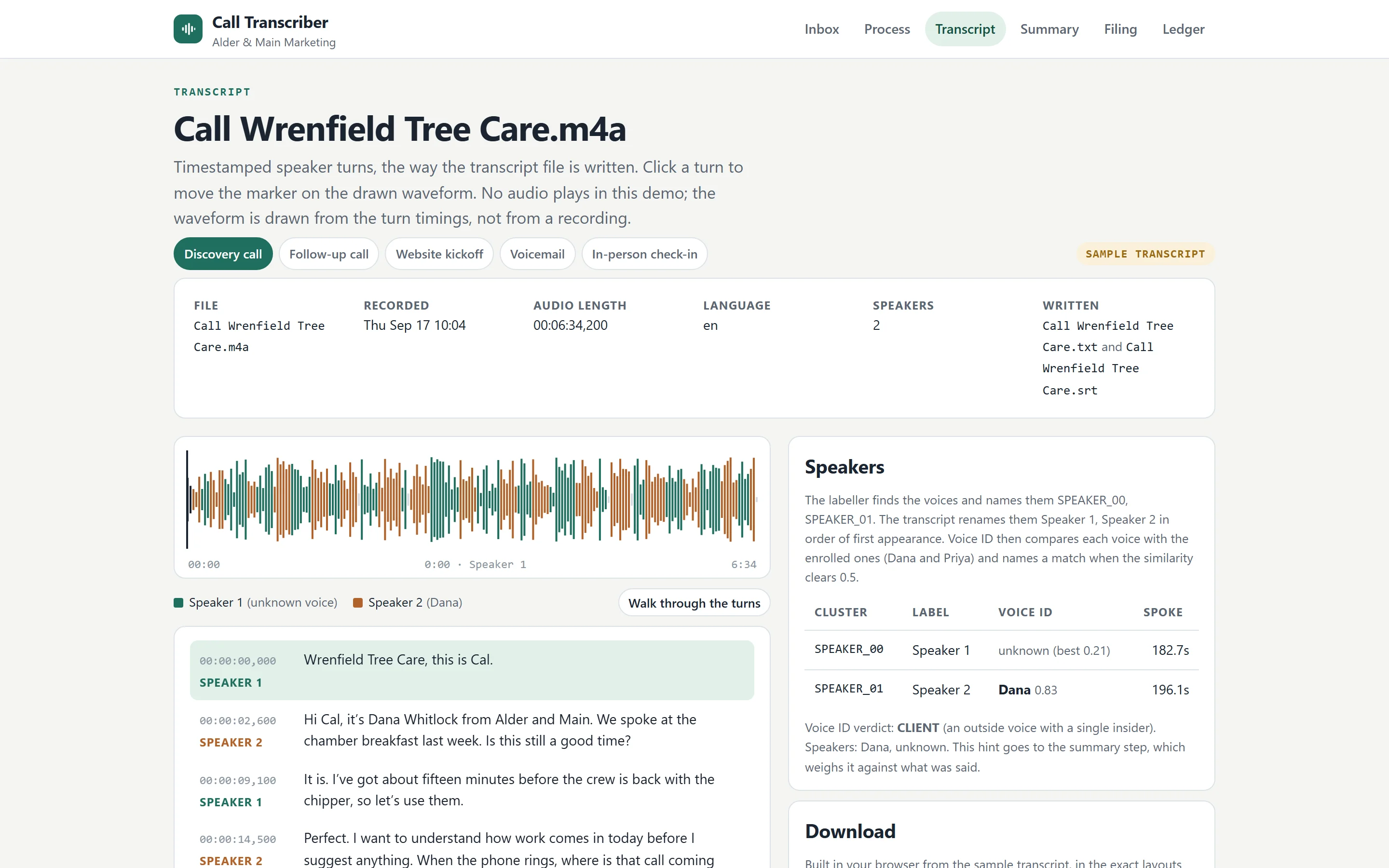 The transcriber demo: a call's waveform, labelled speakers, and a timestamped transcript